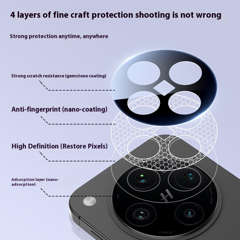 3D Back Camera Lens Glass Cove - Oppo Tablet Accessories review and price