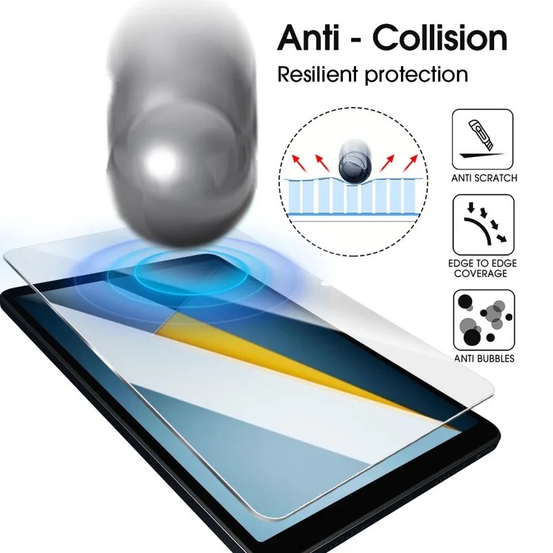 For Xiaomi Poco Pad M1/X1 5G T - Mi Tablet Accessories review and price