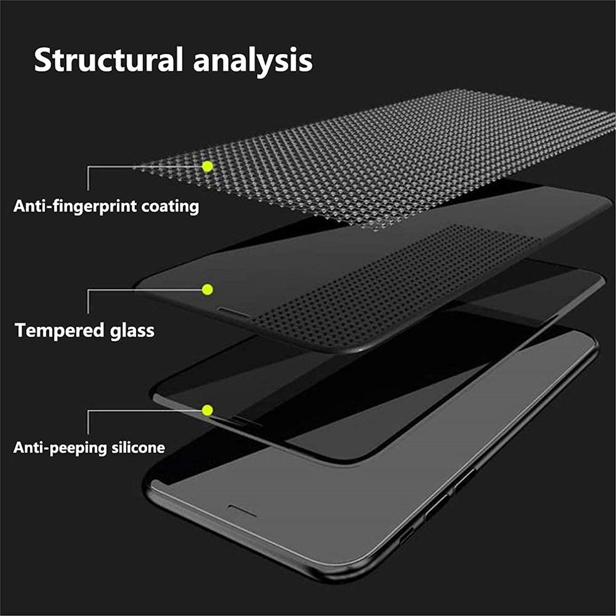 Anti Spy Screen Protector For  - Oppo Tablet Accessories review and price