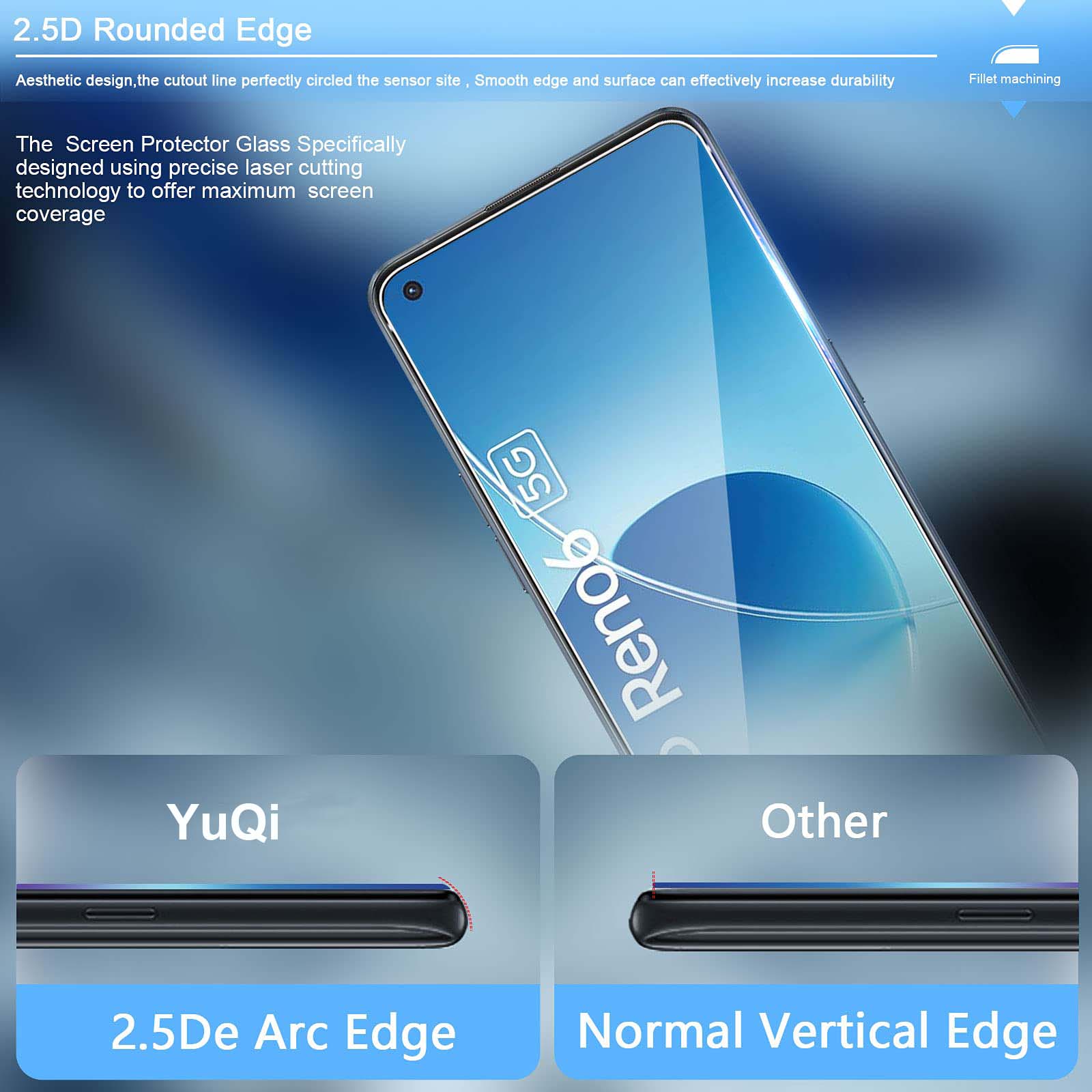 Screen Protector For OPPO Reno - Oppo Tablet Accessories review and price