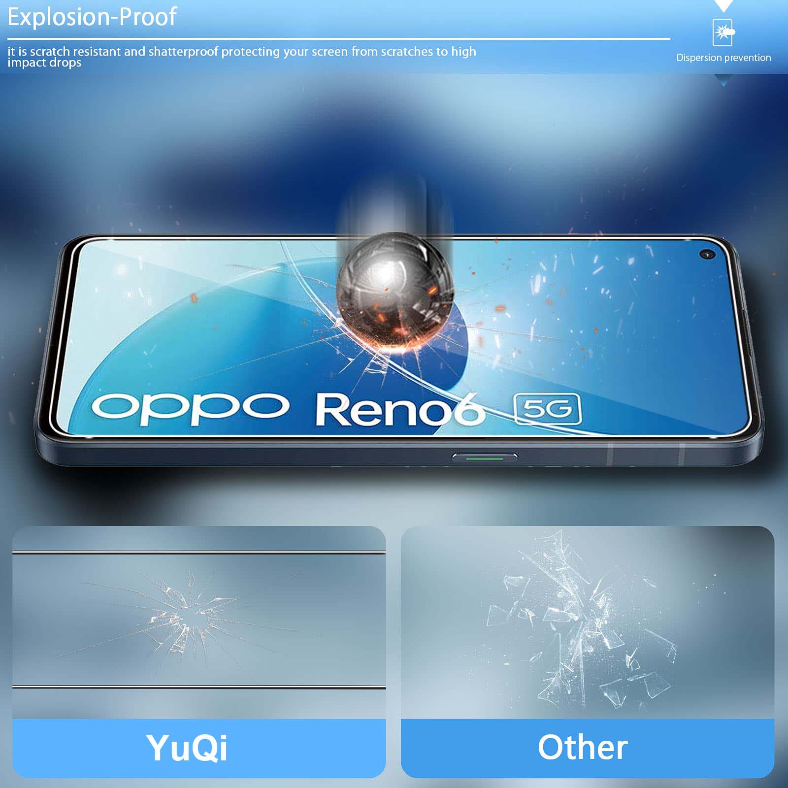 Screen Protector For OPPO Reno - Oppo Tablet Accessories review and price