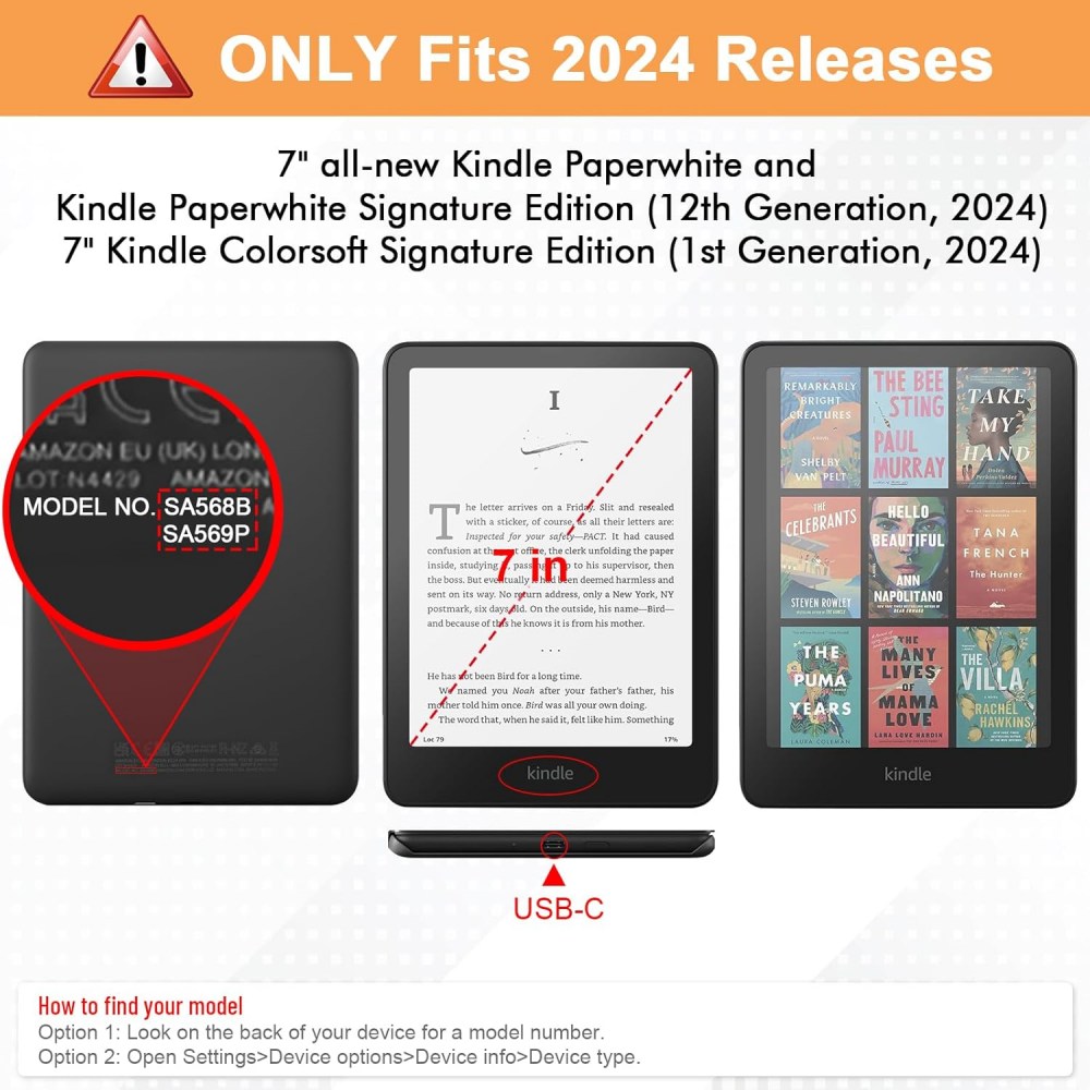Case For Kindle Paperwhite 202 - Redmi Tablet Accessories review and price